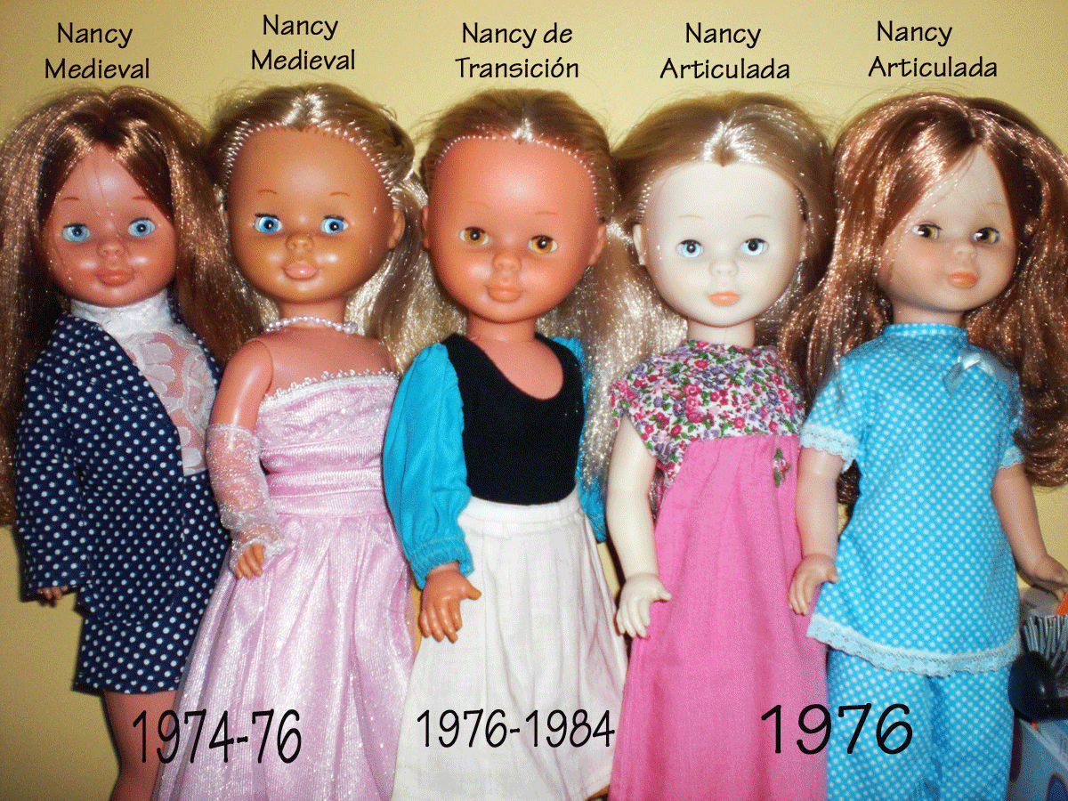 Evolución de Nancy